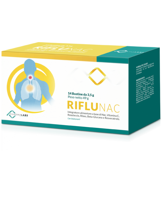 RIFLUNAC 14 BUSTINE - Doctor Vinz