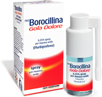 NEOBORO GOLADO*SPRAY MENTA15ML - Doctor Vinz