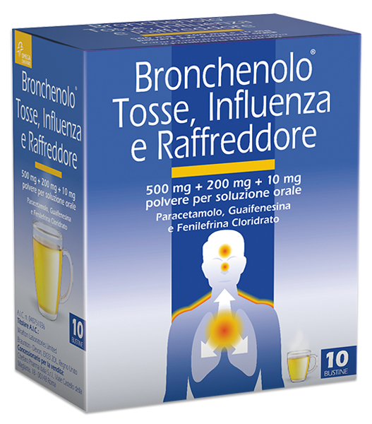 BRONCHENOLO TOSS INFL RAF*10BS - Doctor Vinz