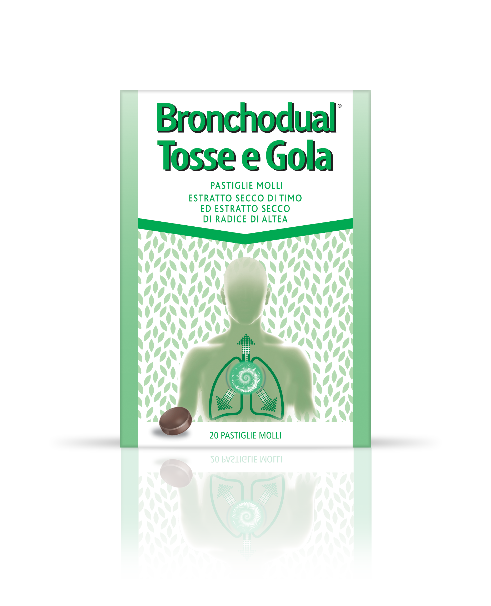 BRONCHODUAL TOSSE GOLA*20PAST - Doctor Vinz
