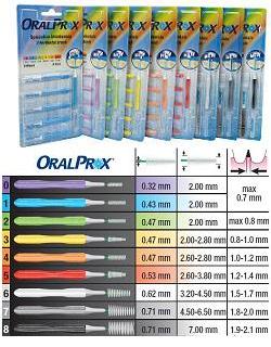 ORALPROX BLISTER DA 6 SPAZZOLINI INTERDENTALI MISURA 2 COLORE VERDE - Doctor Vinz