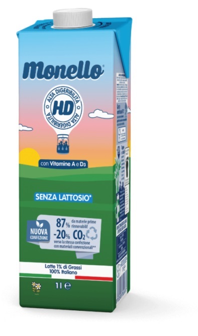MONELLO HD LATTE ALTA DIGERIBILITA' 1 LITRO - Doctor Vinz